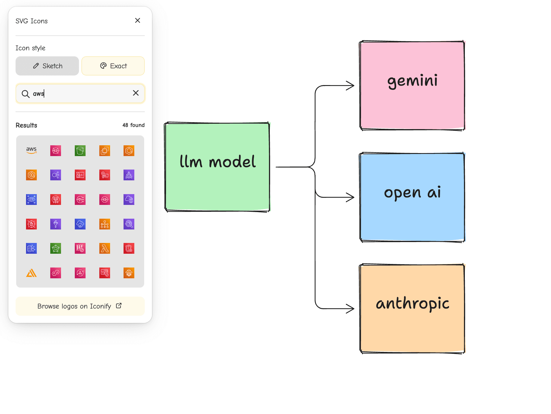 Built-in icon library